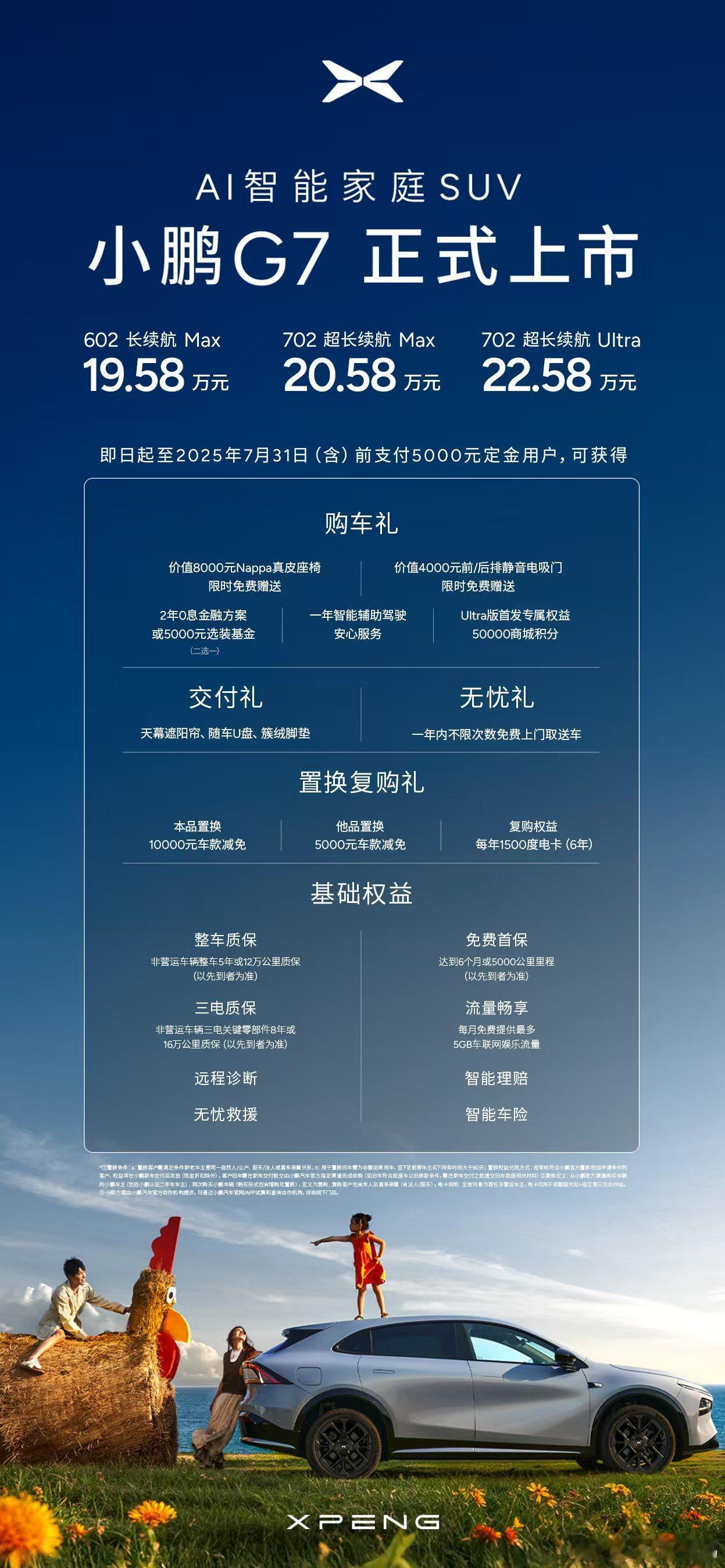 小鹏G7价格小鹏G7售价19.58万元起一图读懂“AI智能家庭SUV”小鹏G7亮