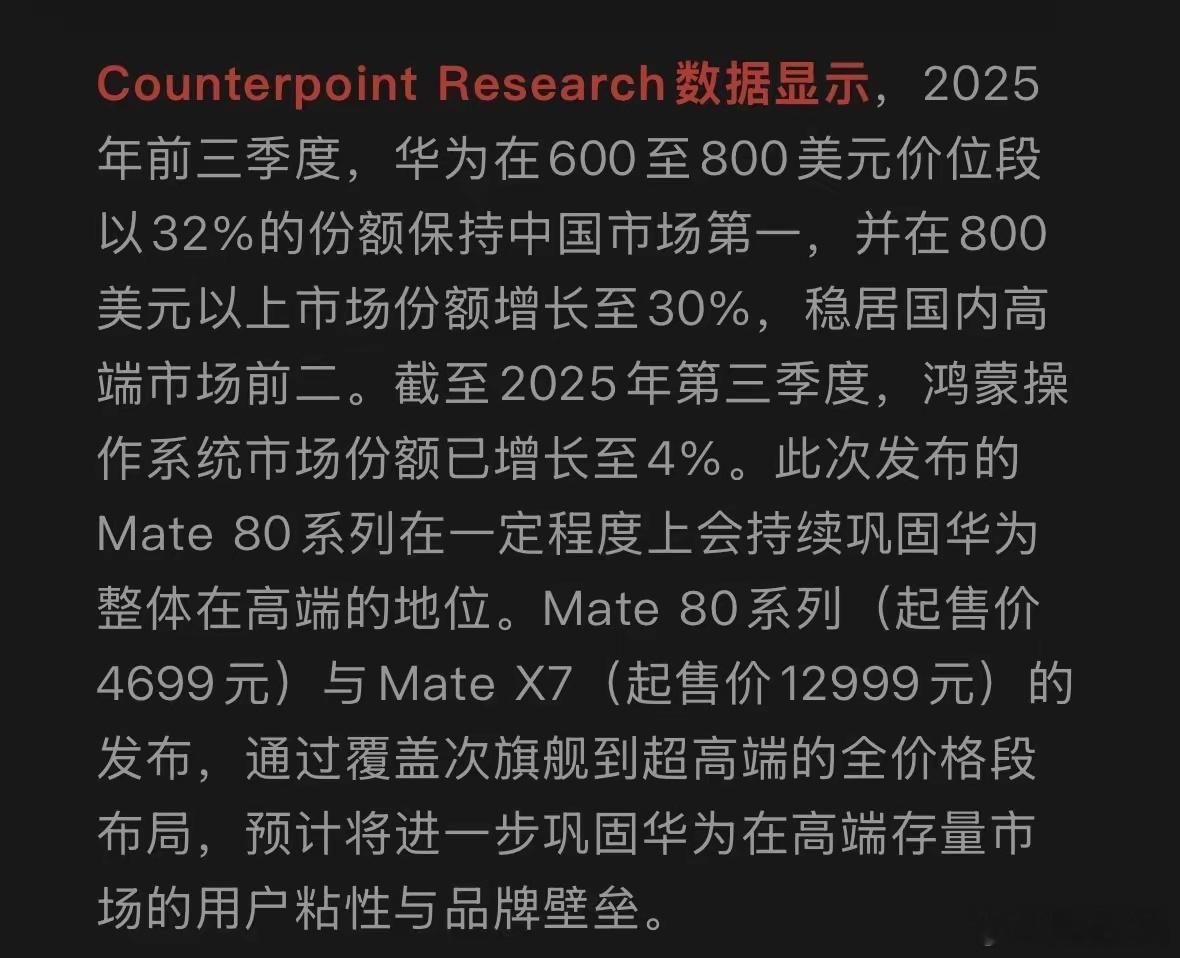 今年1-9月中国手机市场，售价4241-5654元价位段，华为手机以32%份额排