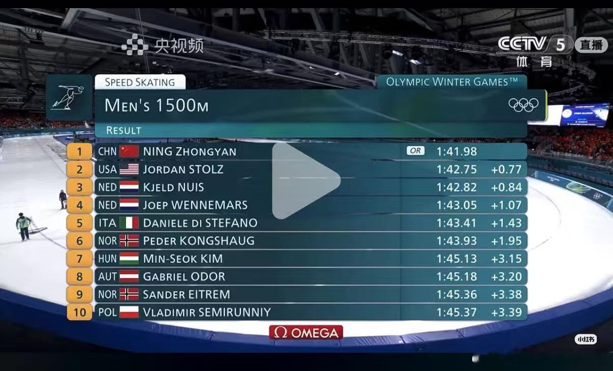 宁忠岩说身为亚洲人赢了欧美人打破欧美102年的垄断，真有史以来亚洲第一人！奖牌榜