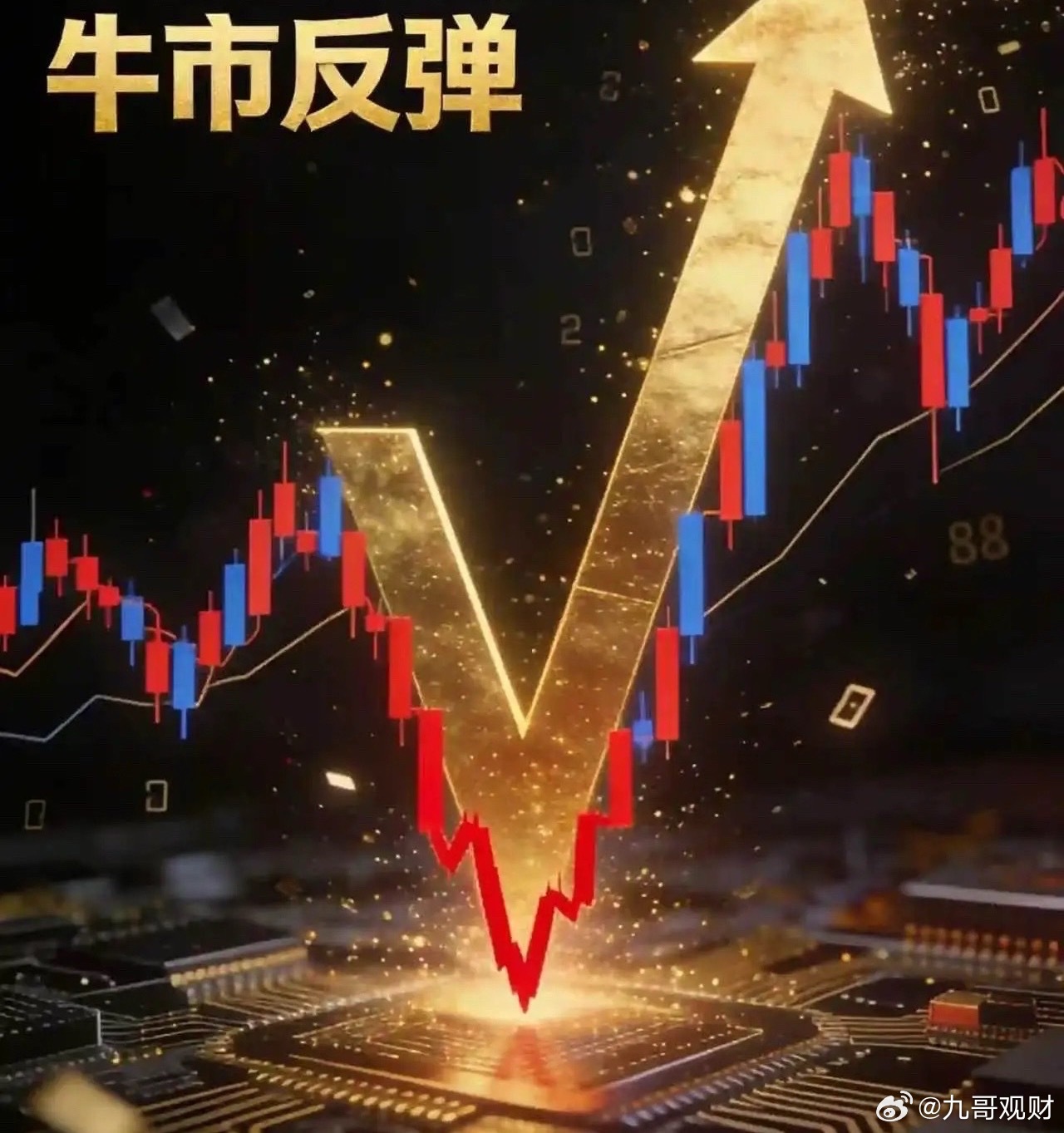 在连续重挫多日后，双创今天暴力反弹，科创50全天振幅高达14.02%，涨幅10.