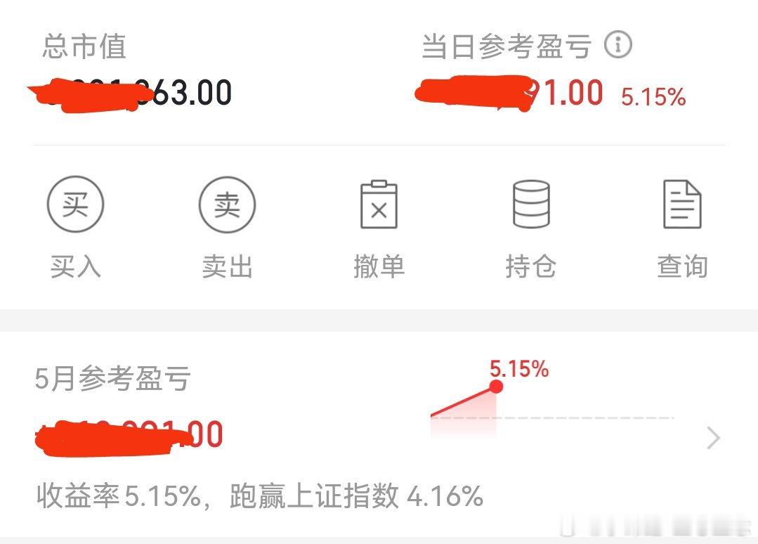 今天5月份，盈利最多的一天5个点，稳稳的幸福。 