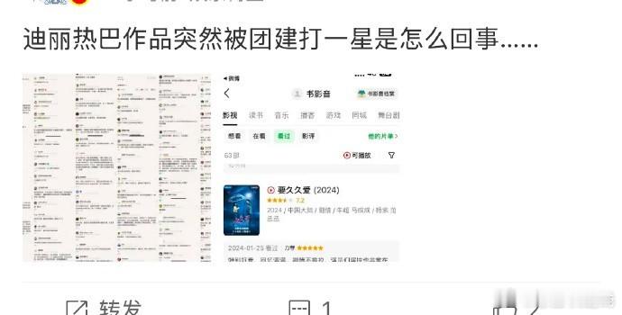 多位明星作品遭团建集体低评。 ​​​