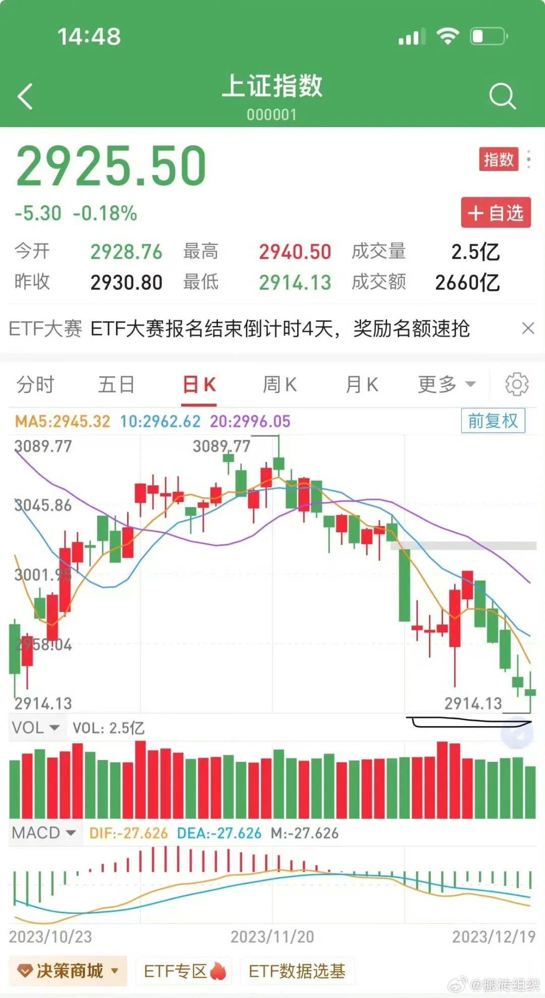 2914.13，爱就一世一生，真爱底！！！ ​​