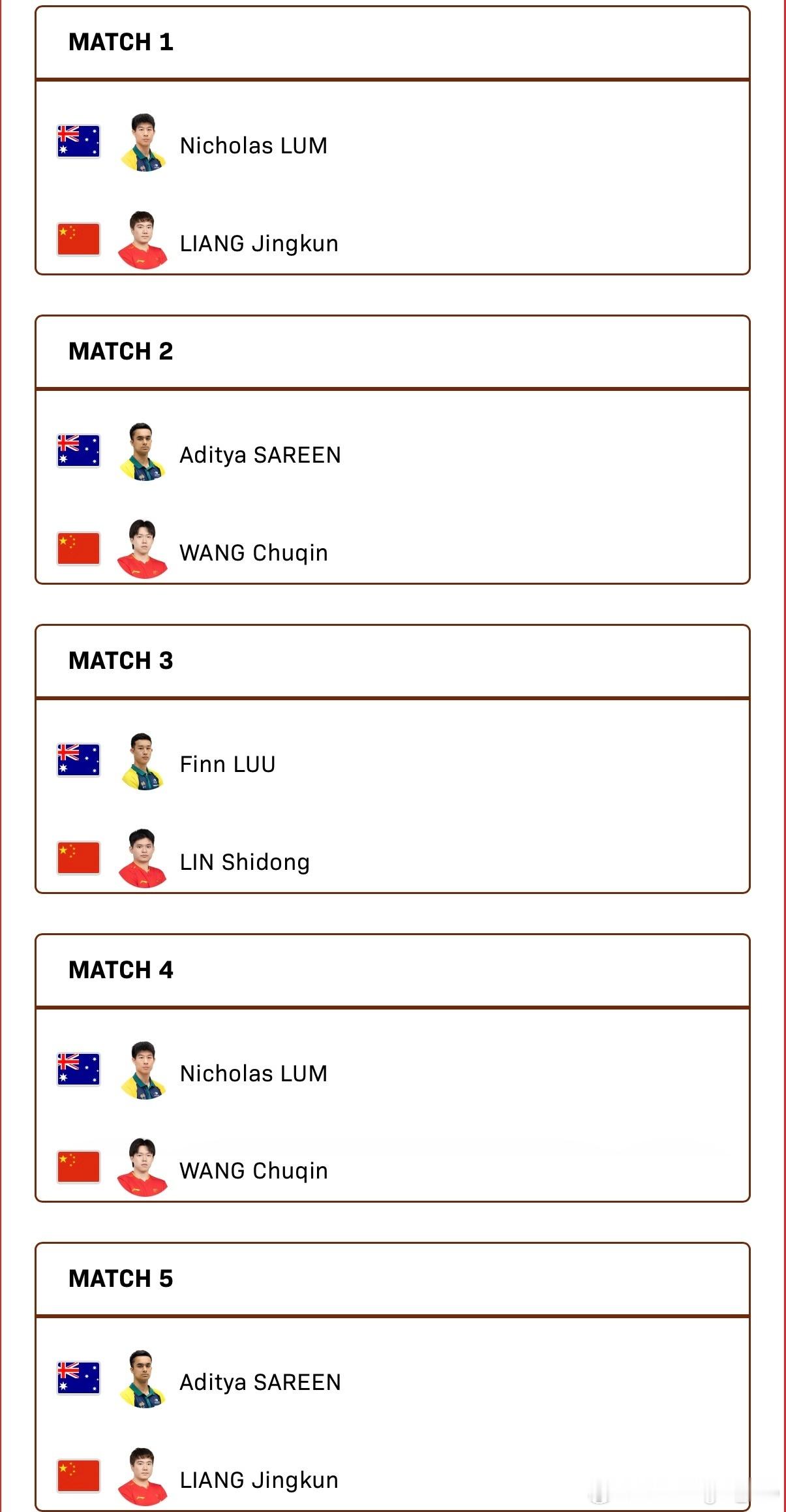 伦敦世乒赛团体赛 男子团体1/16决赛🇨🇳中国🆚澳大利亚🇦🇺 对阵表梁