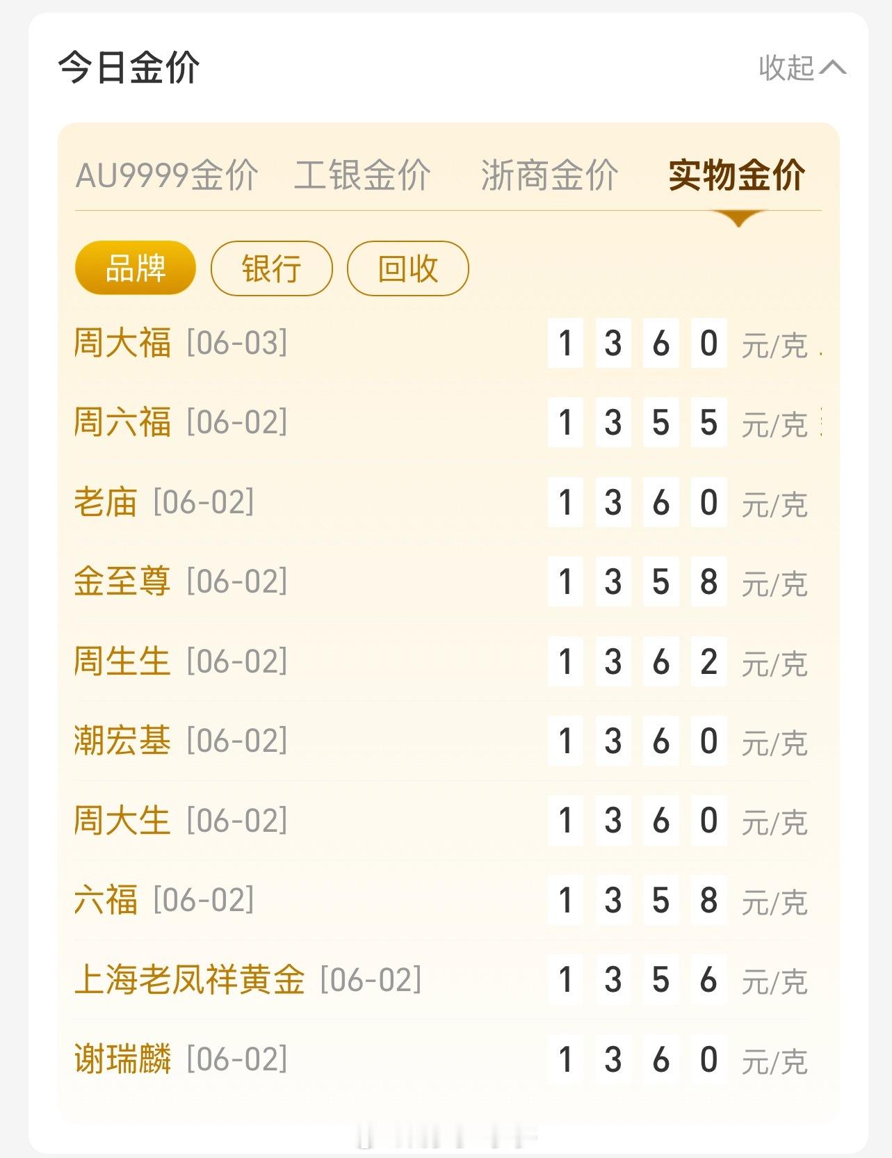 国内金价跌破980元每克首饰金啥时候跌啊，大福还1360，呸呸呸！我等着跌到80
