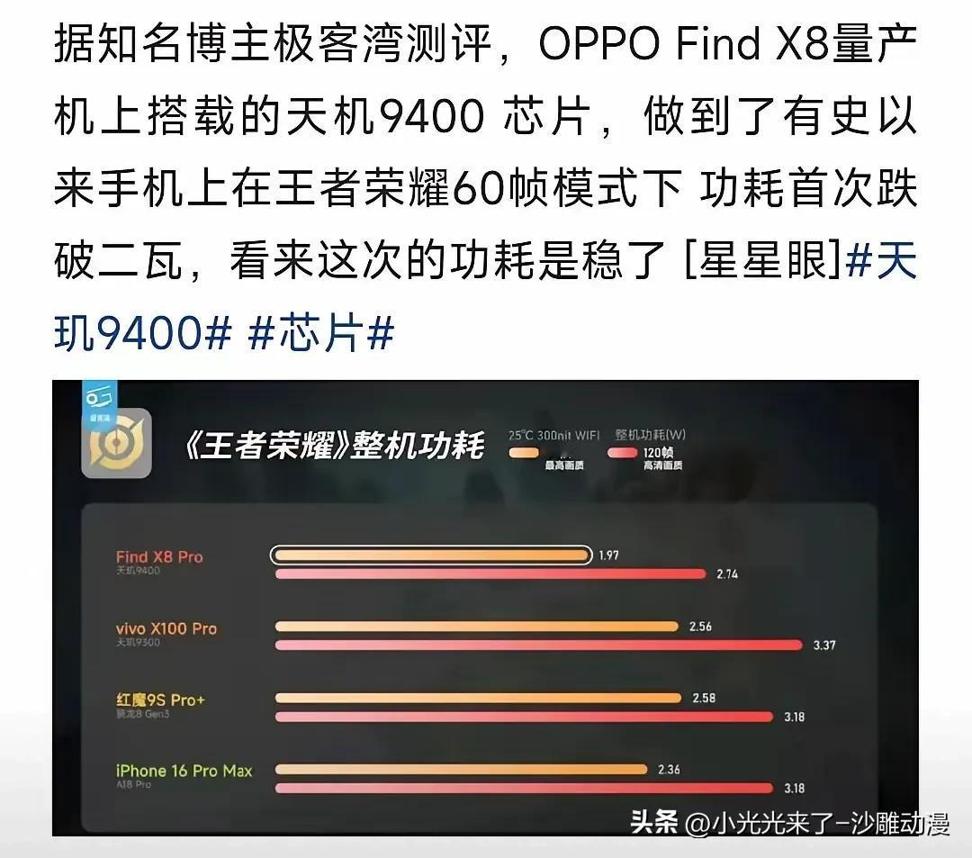 每次新发布手机，我都是优先去看极客湾，看他评测性能，处理器好不好，可能比较准备吧