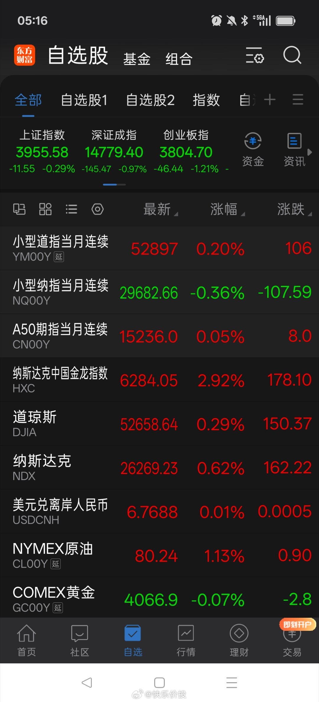 早上好 