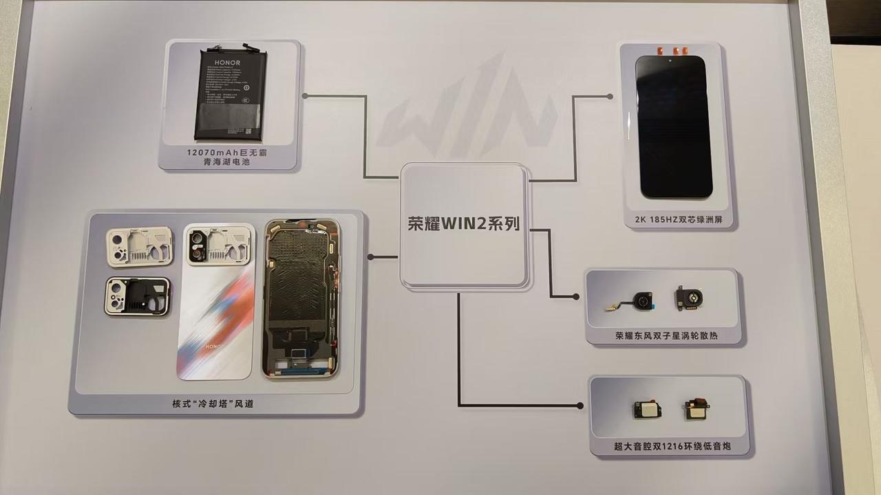 荣耀WIN2系列散热起飞持久输出，整机至高降14.4℃手感更稳
电竞体验最怕“烫