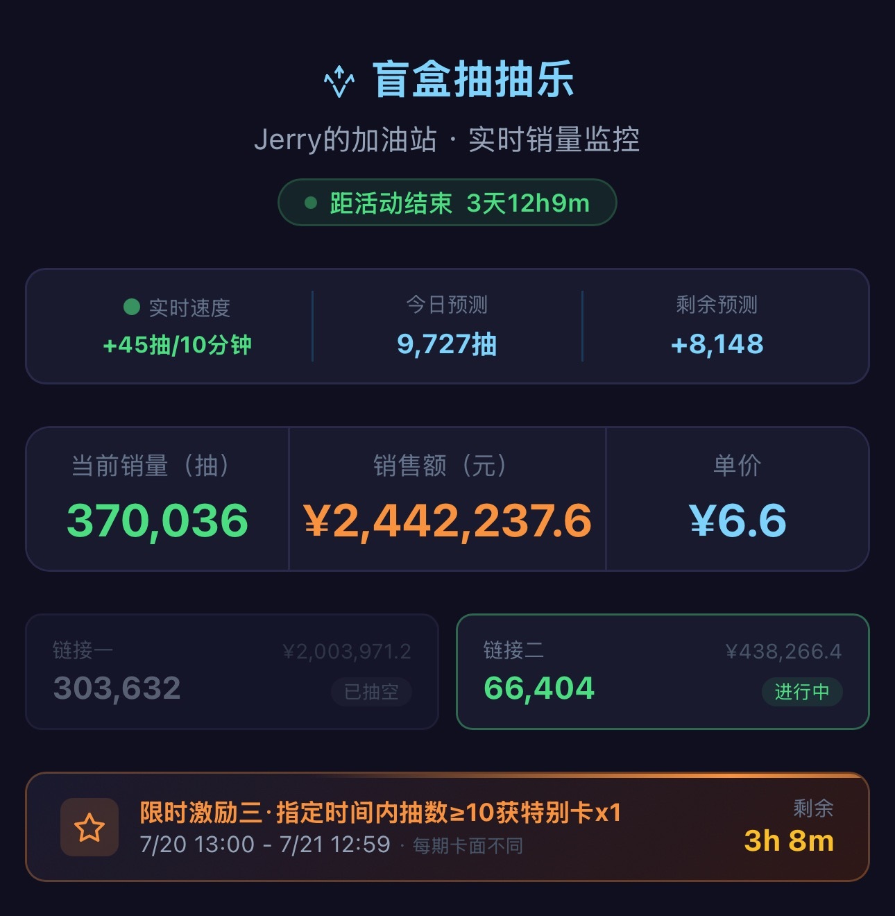 🔥🔥🔥【37w抽】达成🎉👏🏻活动还有3️⃣天多结束，从一开始ccl的