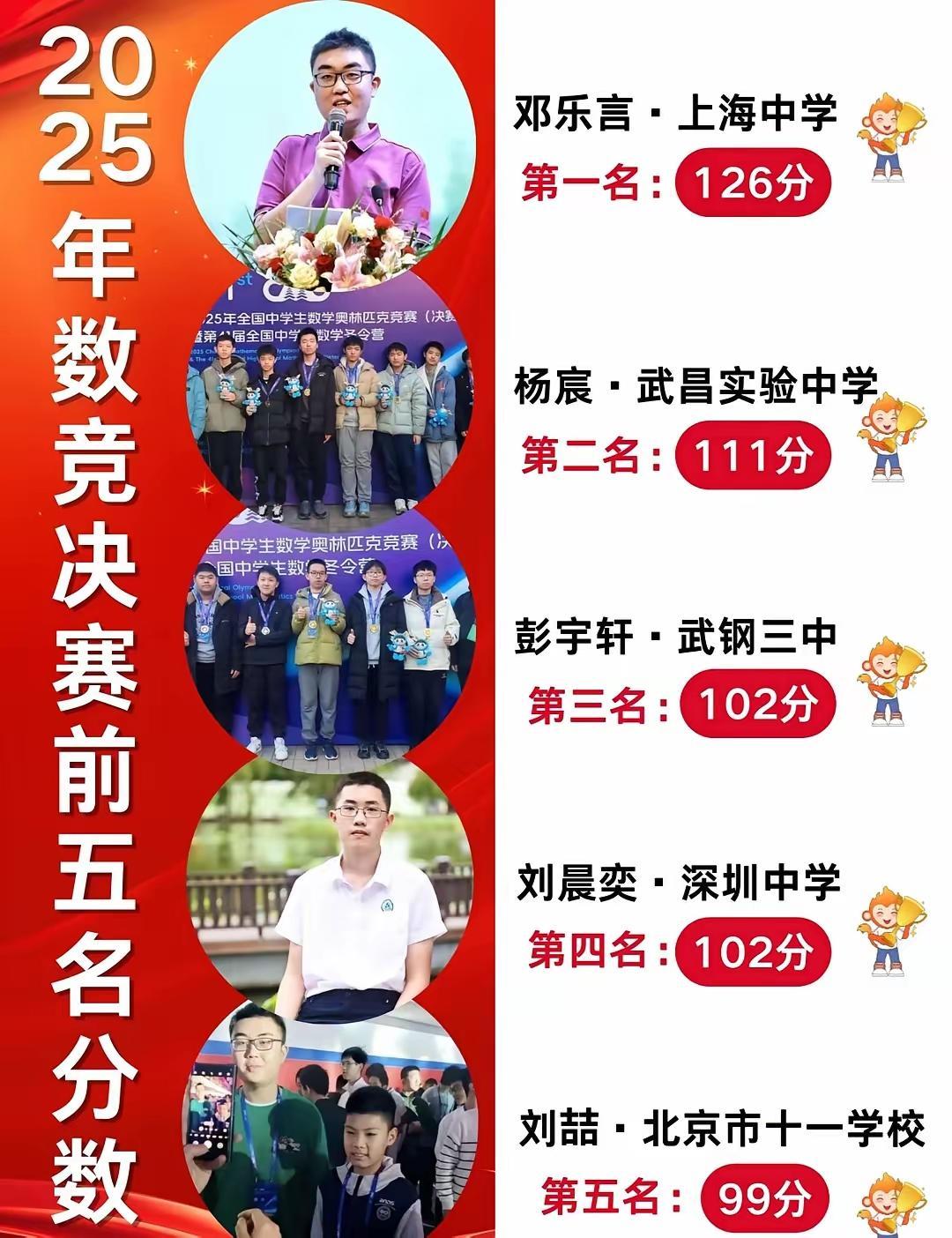 咏2025CMO
十一月末，山西大学附中
“腊月寒冬”，太原有点小冷
南言北喆，