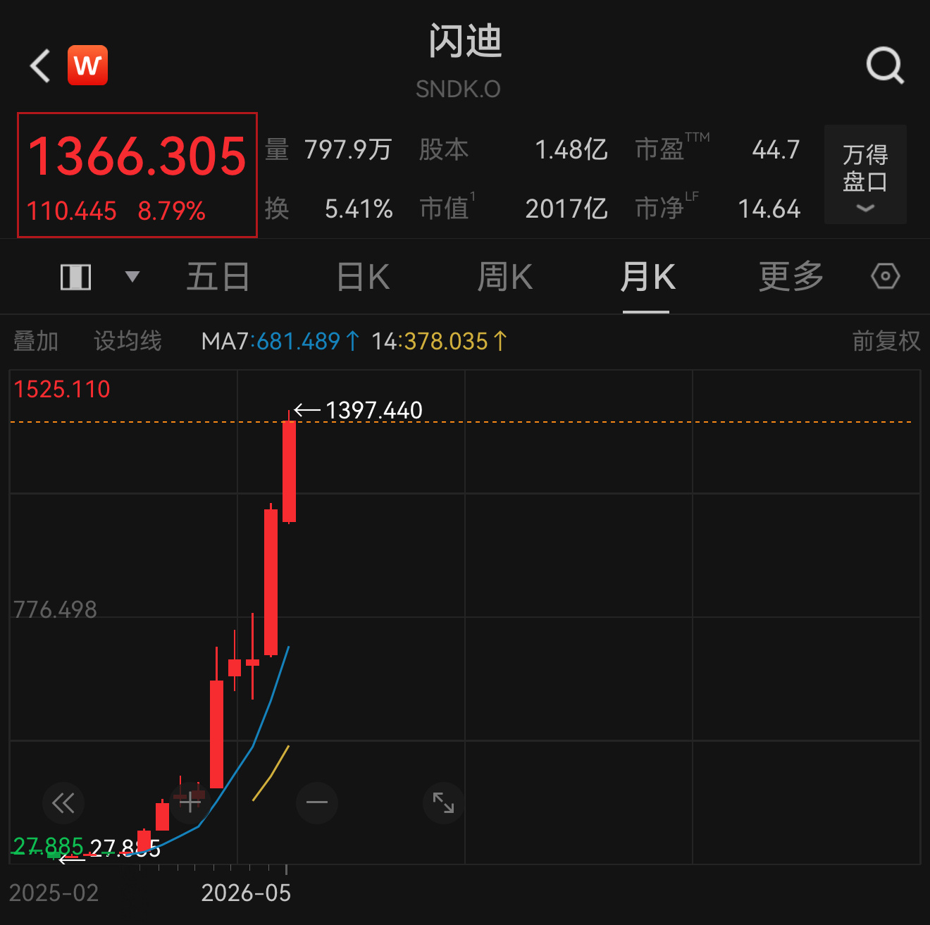 2026年最赚钱的策略元旦后，allin商业航天，嫖娼被抓，拘留15天放出来后，