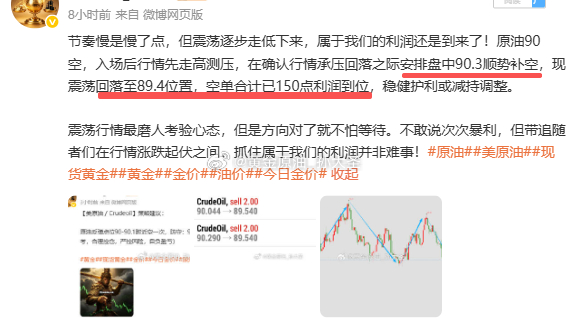 周三，三战三捷，斩获690点利润! 今日黄金看空4290、4270两个目标，晚盘