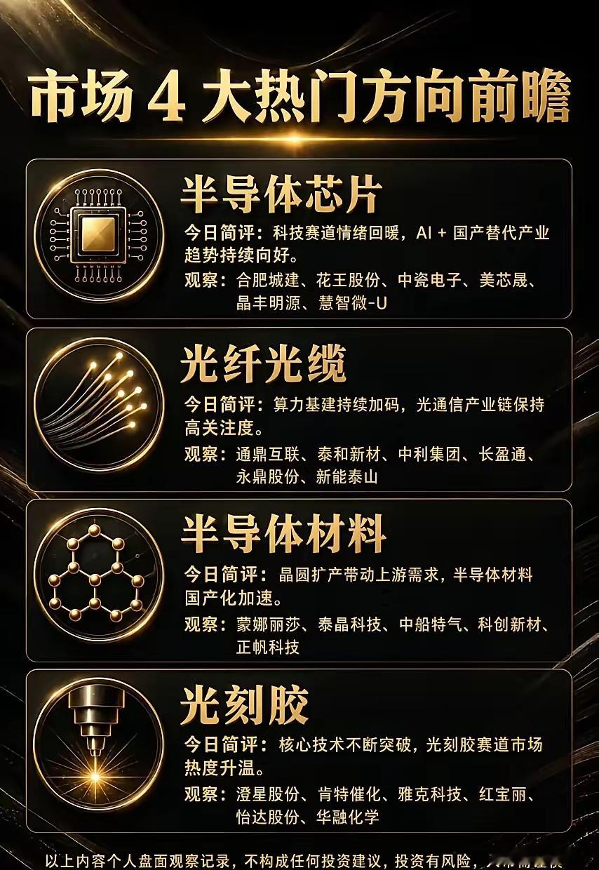 市场4大热门方向前瞻 