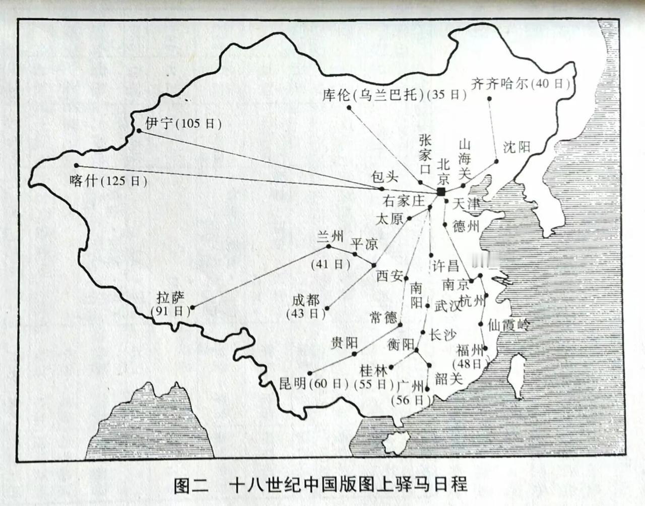 十八世纪以帝都为中心的官道路网图。而对驿马日程、距离点位、经停城市或重要节点，需