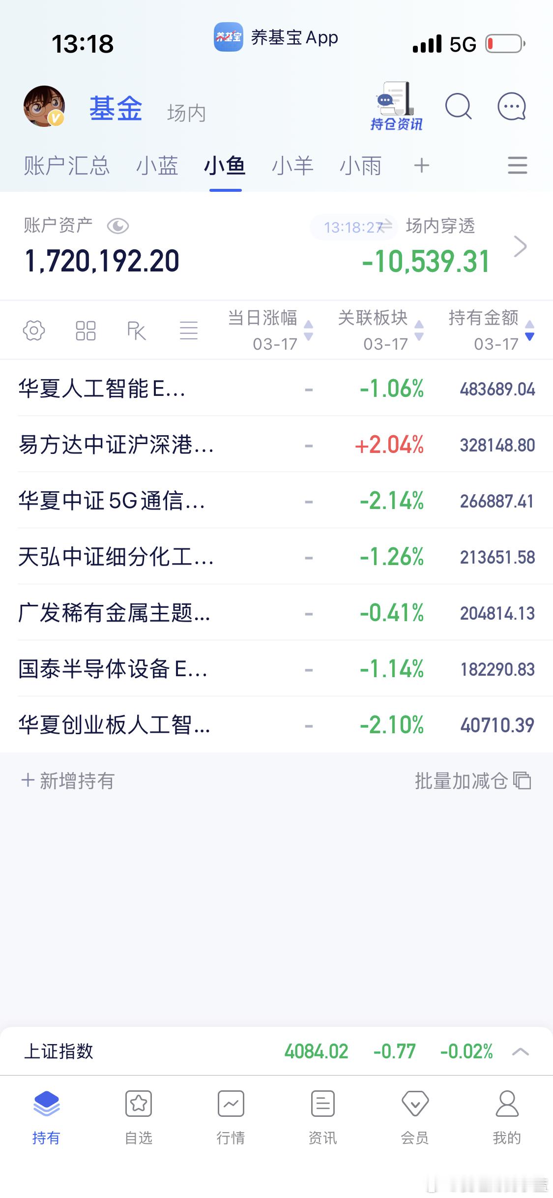 又他喵的全完啦。