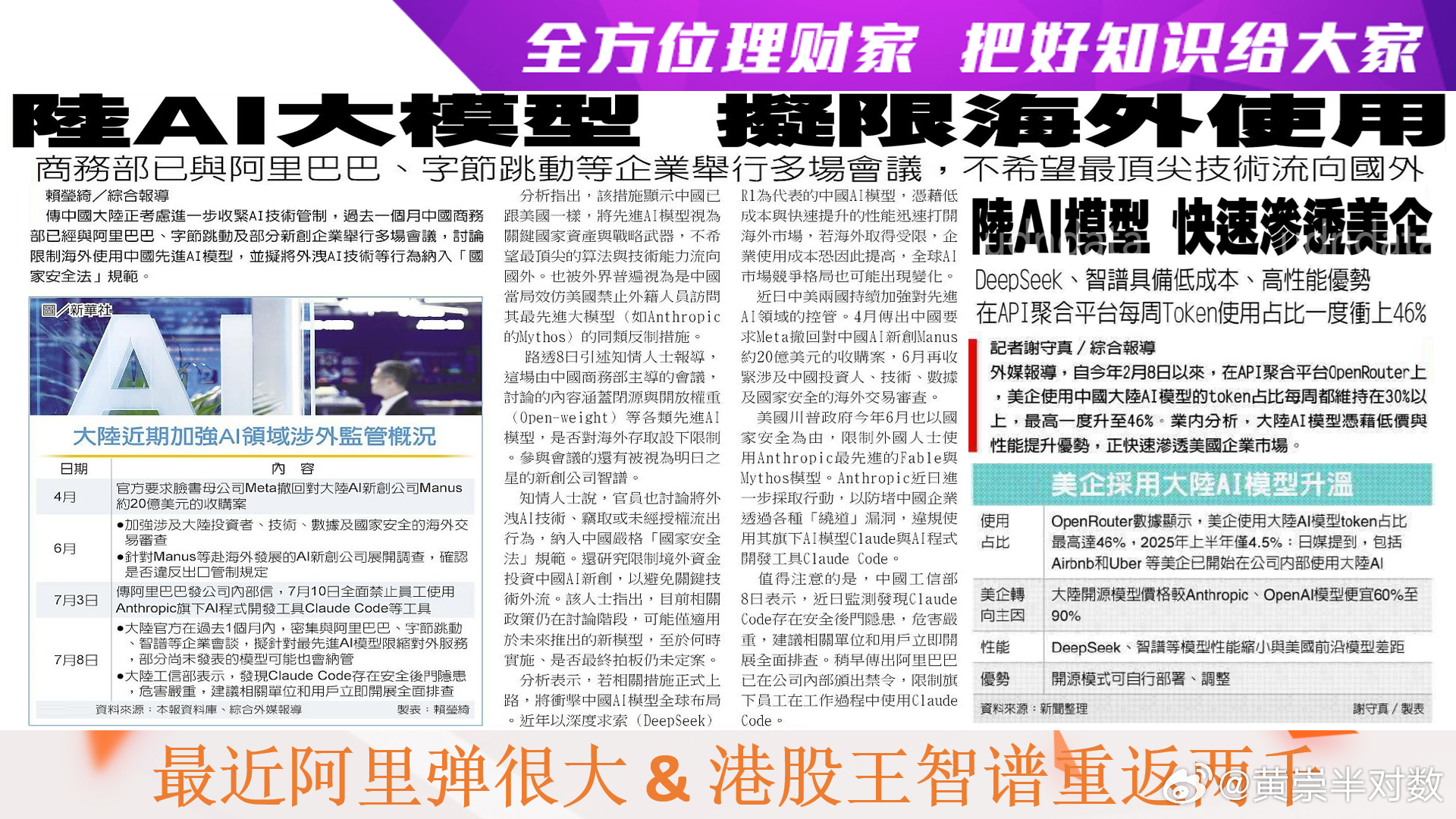 全方位理财家，把好知识给大家～〈每日一分钟，能知天下事〉（引用图文之解析度已尽量