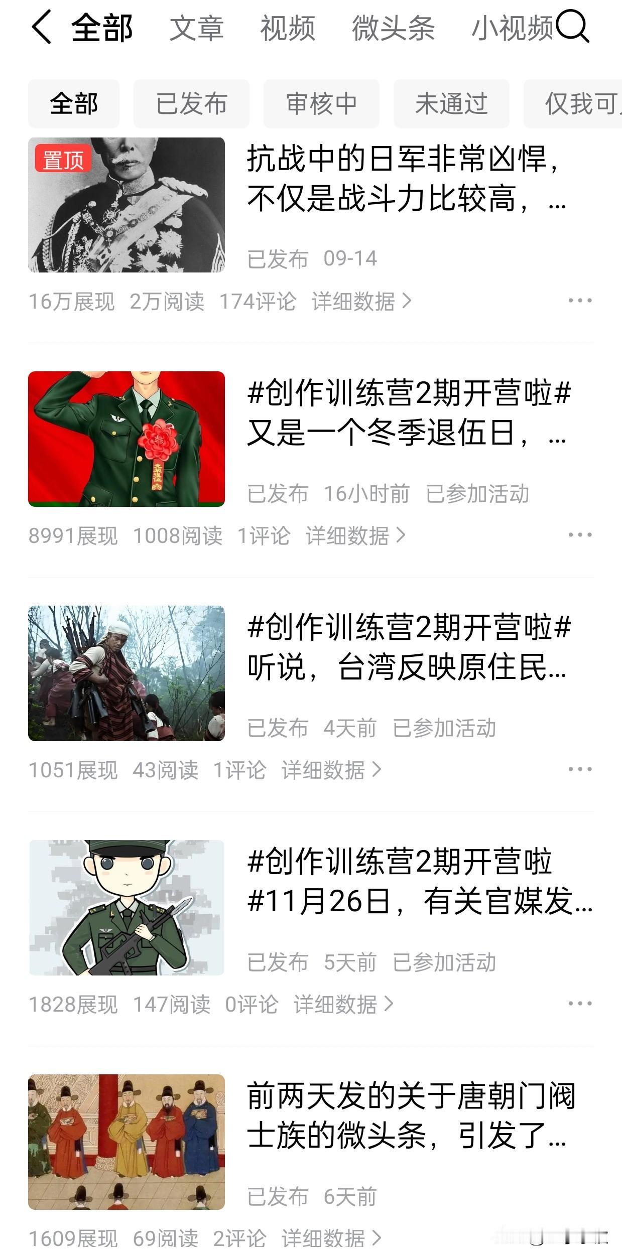 创作训练营2期开营啦创作训练营活动进入了第2周，第1周的任务顺利完成。第1周的创