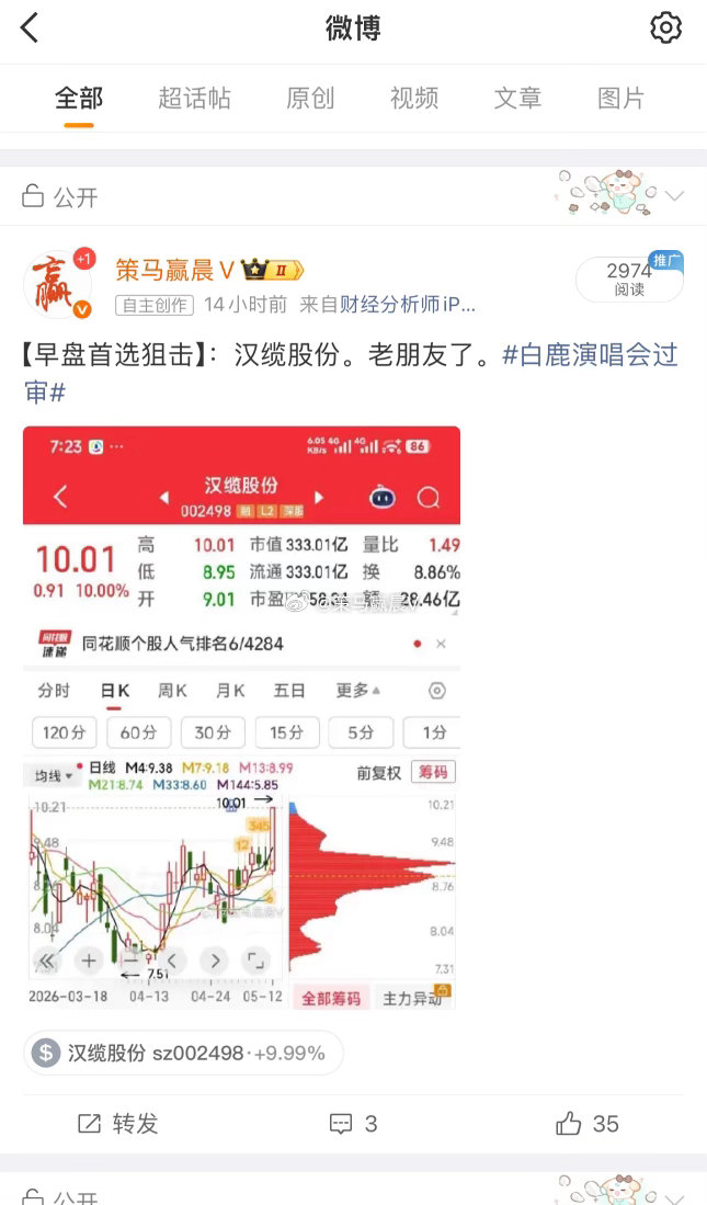 随着最后一牛黄河旋风的涨停，现7牛全板，真是意外意外呀！现跟踪的票：交大昂立，大