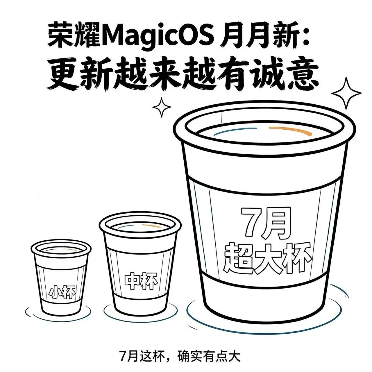 别家更新是标准杯、大杯，荣耀7月月新直接上超大杯🔥MagicOS10流畅动效全