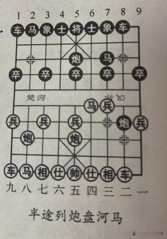 作品预告｜半途列炮全套布局体系精讲

定于2026年7月20日早上8:00准时更