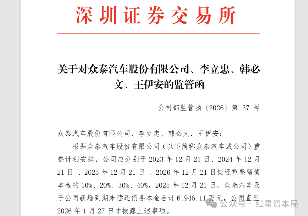 #众泰汽车收监管函#【#众泰新增到期未偿债近7000万# 】红星资本局3月27日