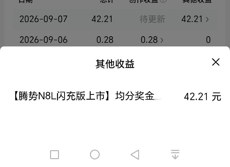 今天又收到汽车征文瓜分奖金，有40多元还不错，好久没来新的了，只有一个车展分阶段