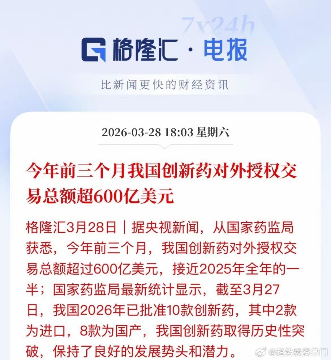 创新药出海爆发！一季度授权超4000亿，国产药企迎黄金期一季度我国创新药对外授权