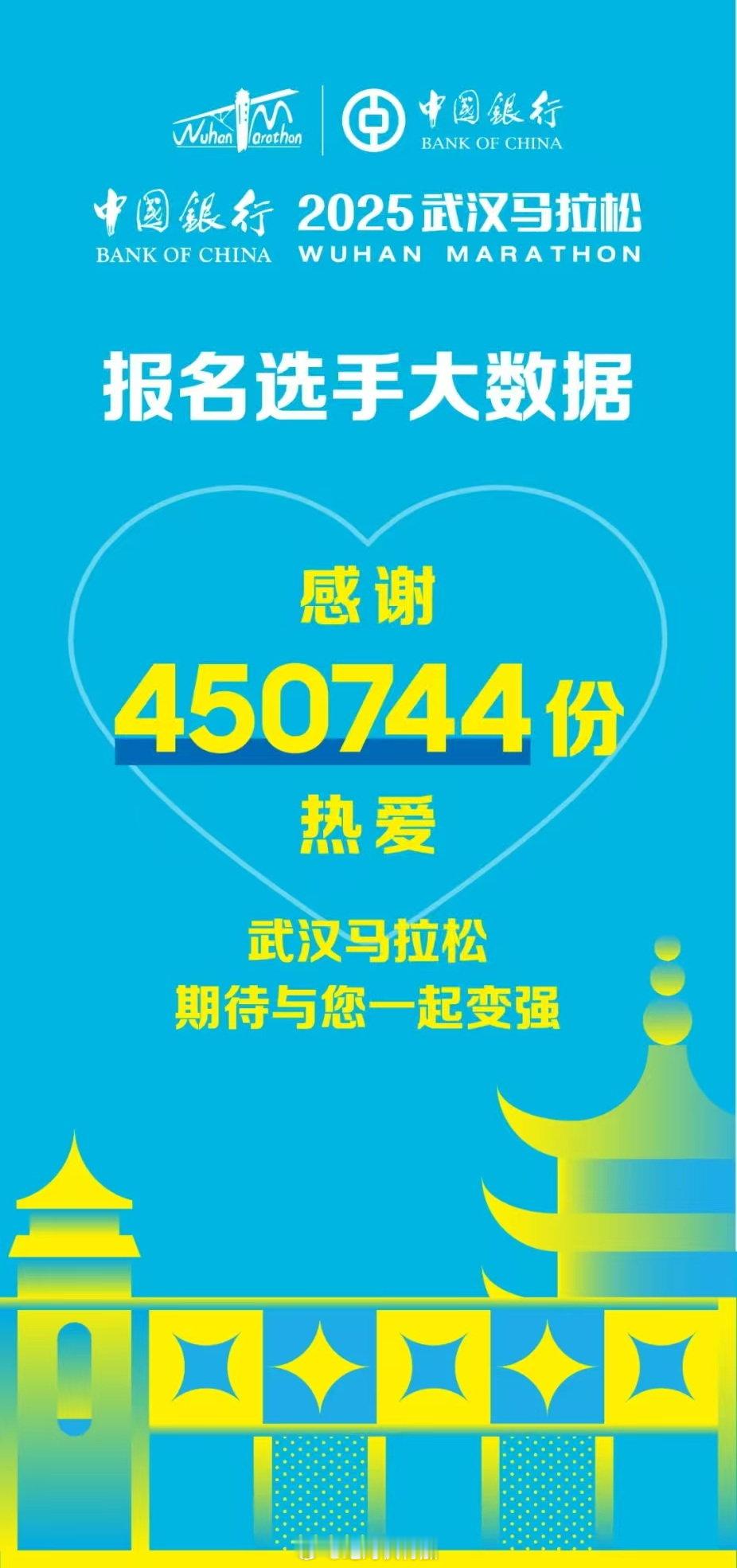 武汉马拉松超45万人报名  2025武汉马拉松三个项目（全马、半马、13公里）总