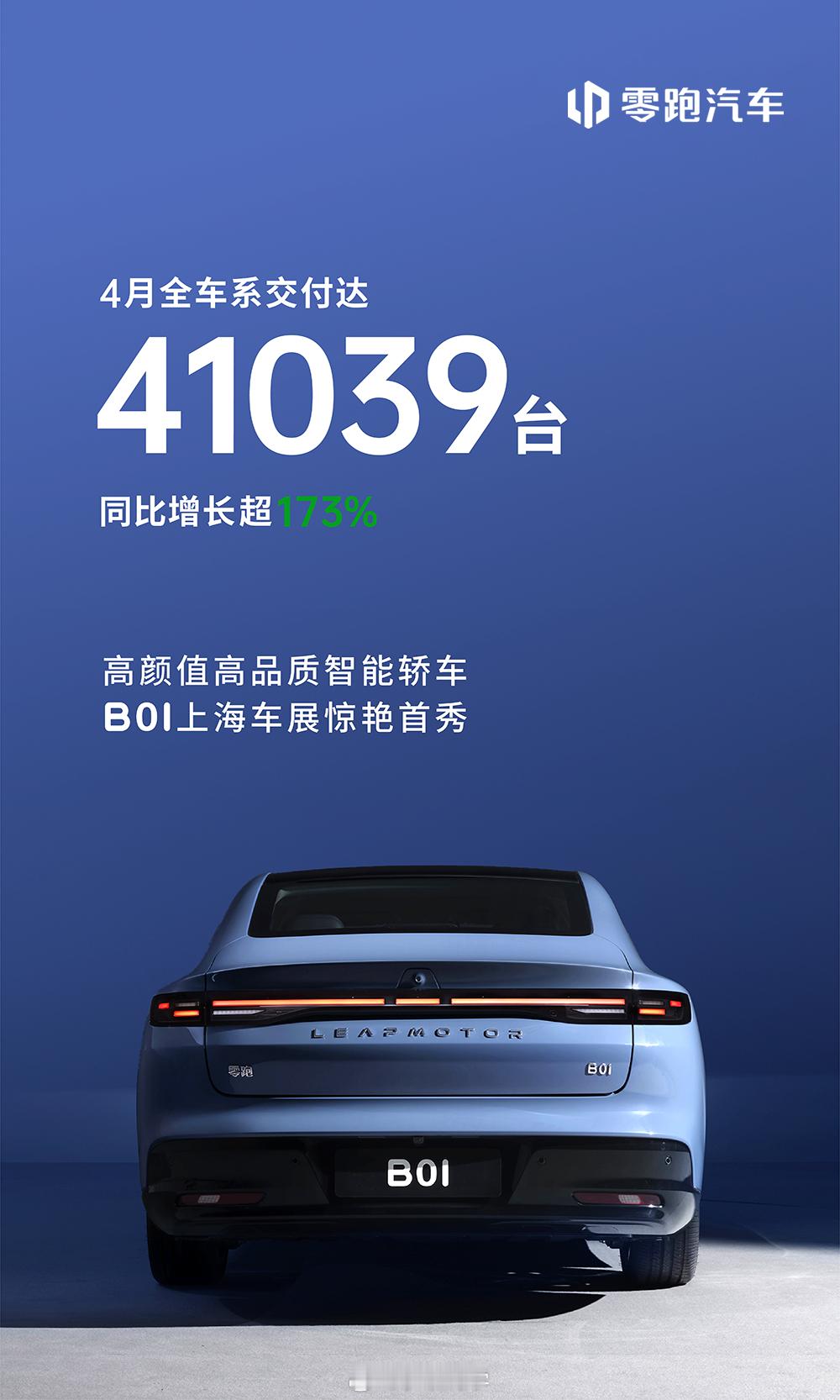 中国市场新势力品牌销量公布，零跑4月份交付量41039台  在2025年4月21