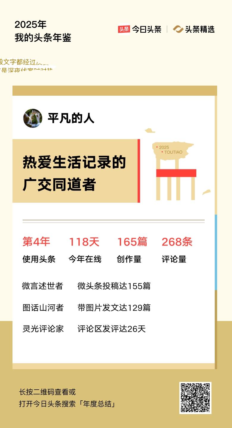 重磅上线！我的年度鉴定结果是“热爱生活记录的广交同道者”，你的结果又是什么？快来