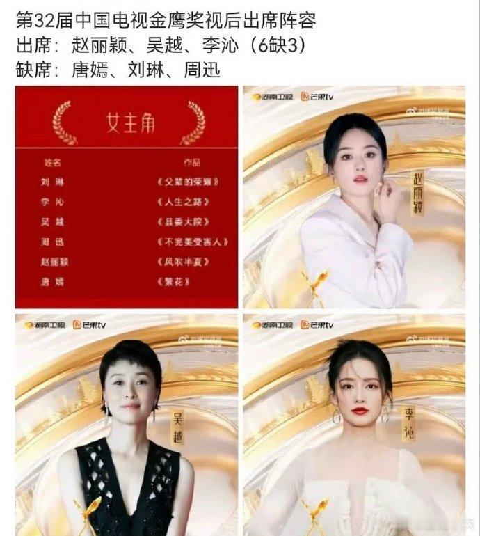 白玉兰视后三选一，结果已定。 