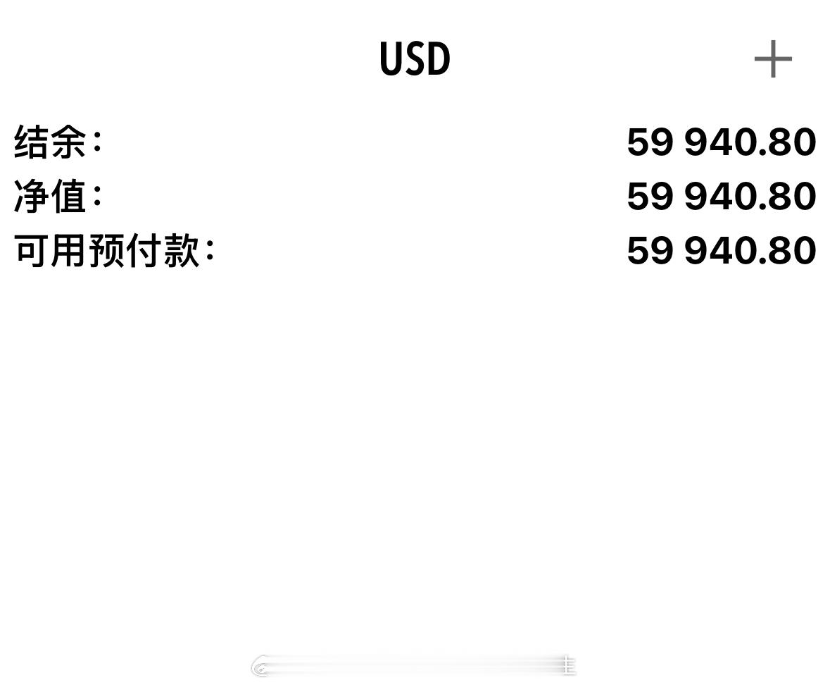 【欢迎许先生入金六万美金加入到实盘操作】      多谢朋友的支持。每一次的信任