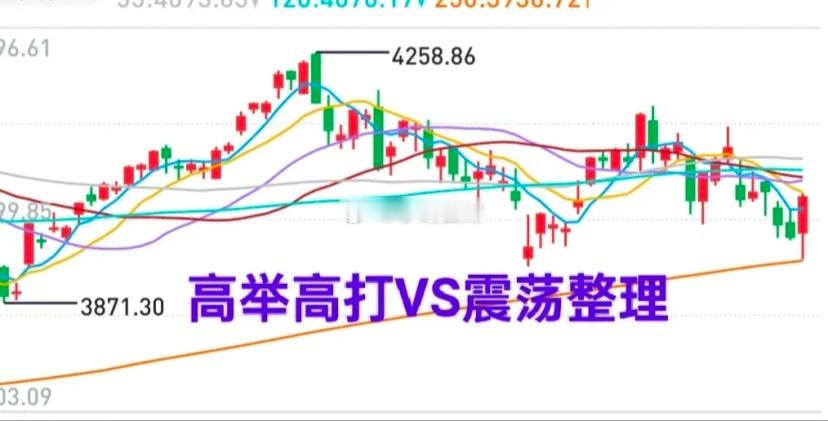 昨天大盘的上涨只是超跌反弹，大家千万不要盲目乐观！不少个股冲高存在诱多嫌疑，现在