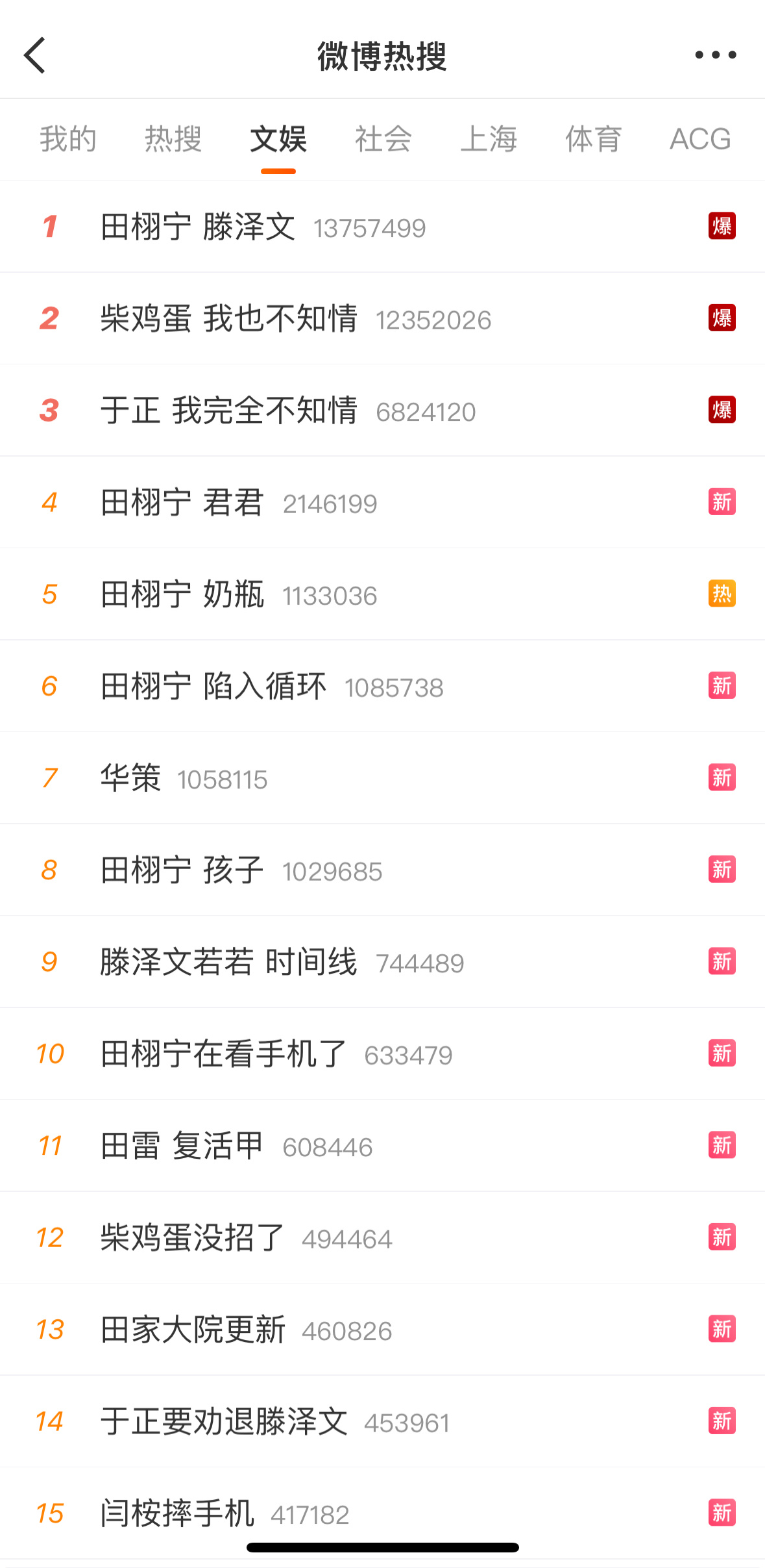 微博热搜预览 ​​​