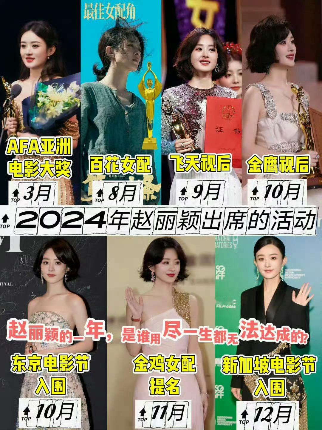 赵丽颖演技大爆发的片段少蹭了行不 