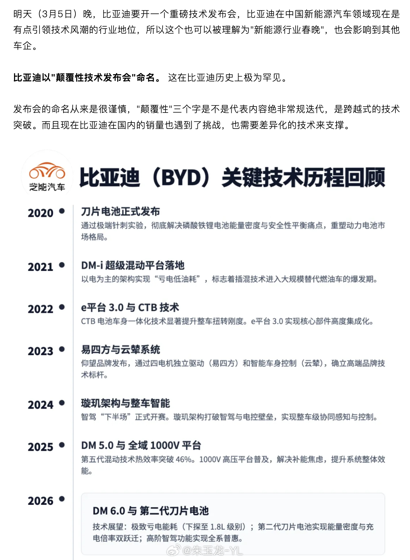 明天比亚迪要出个技术大招，今天鸿蒙要做技术发布，在车辆销售之前，都需要用技术来确