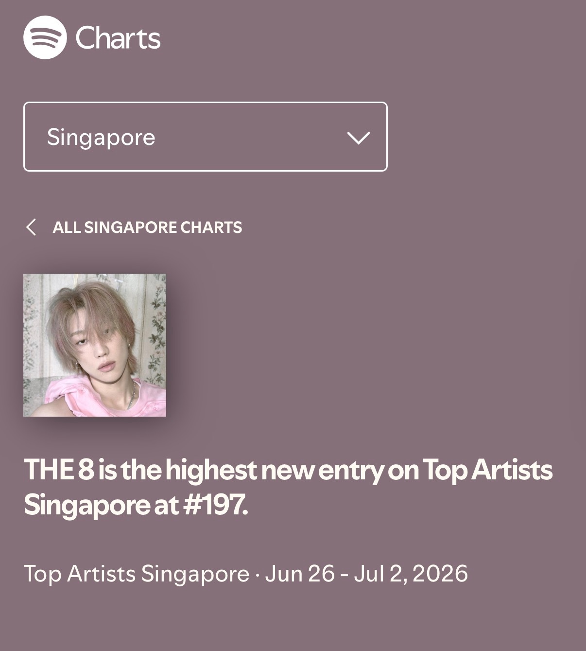 Spotify🇸🇬 Top Artists chart 艺人周榜 徐明浩 1