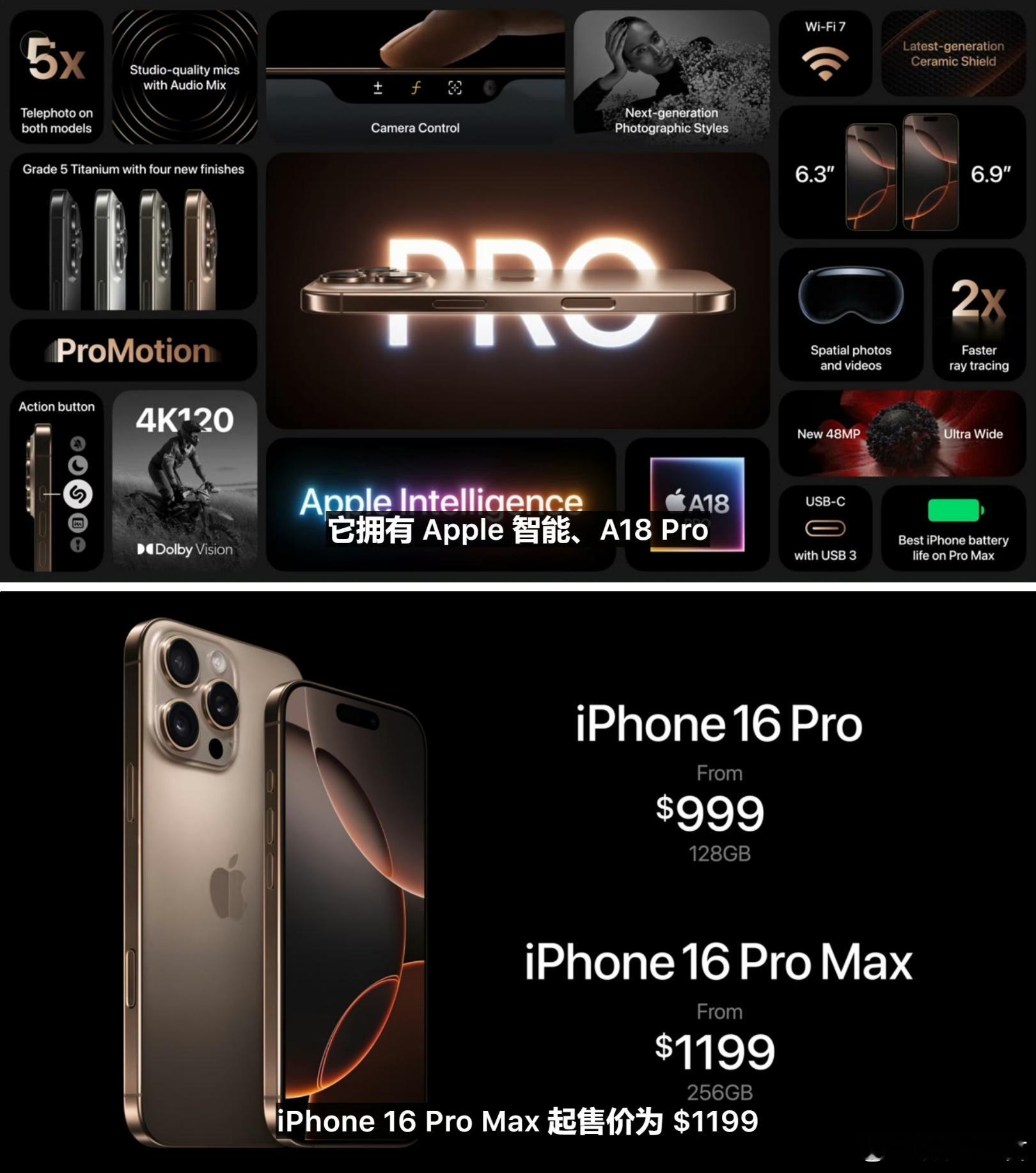 #iPhone16起售价5999元#早！刚看完苹果发布会关于 iPhone 16