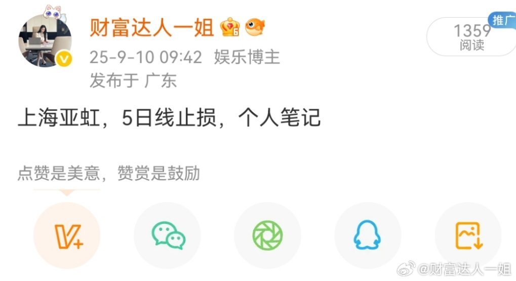 我们的中线股上海亚虹 sh603159[股票] 迎来了涨停板，耐心是财富[钱][