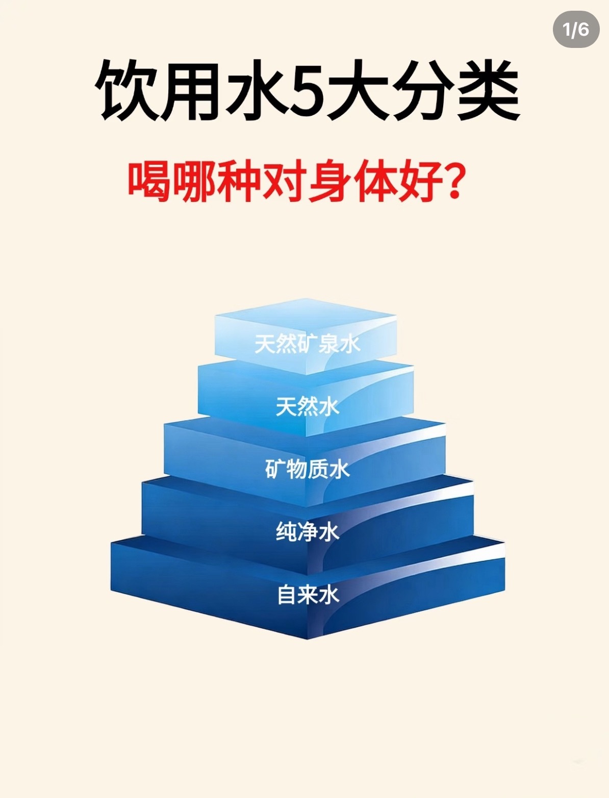 这个是真的假的 