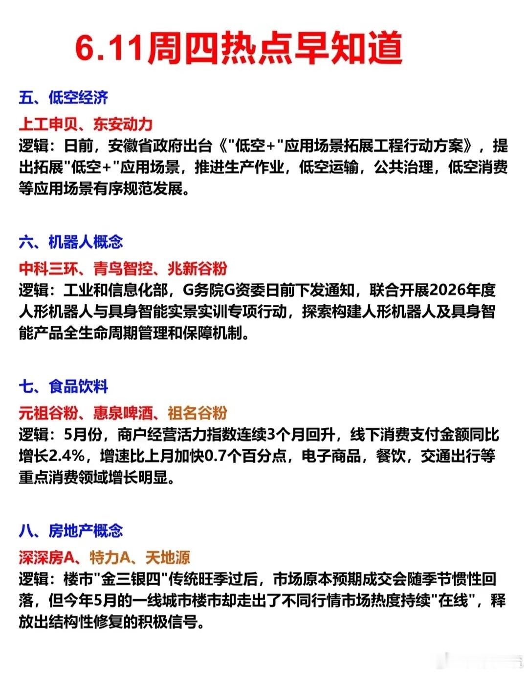 重磅早报！6月11日热门题材芯片/AI/算力/机器人全面梳理!（图片附相关概念龙