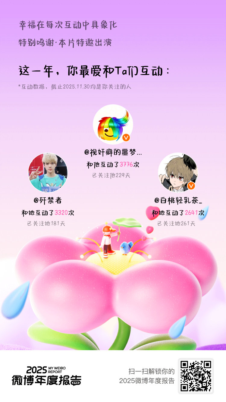 2025年总是喜欢和你们互动： 这大概就是明晃晃的“偏爱”吧！新的一年，这份偏爱