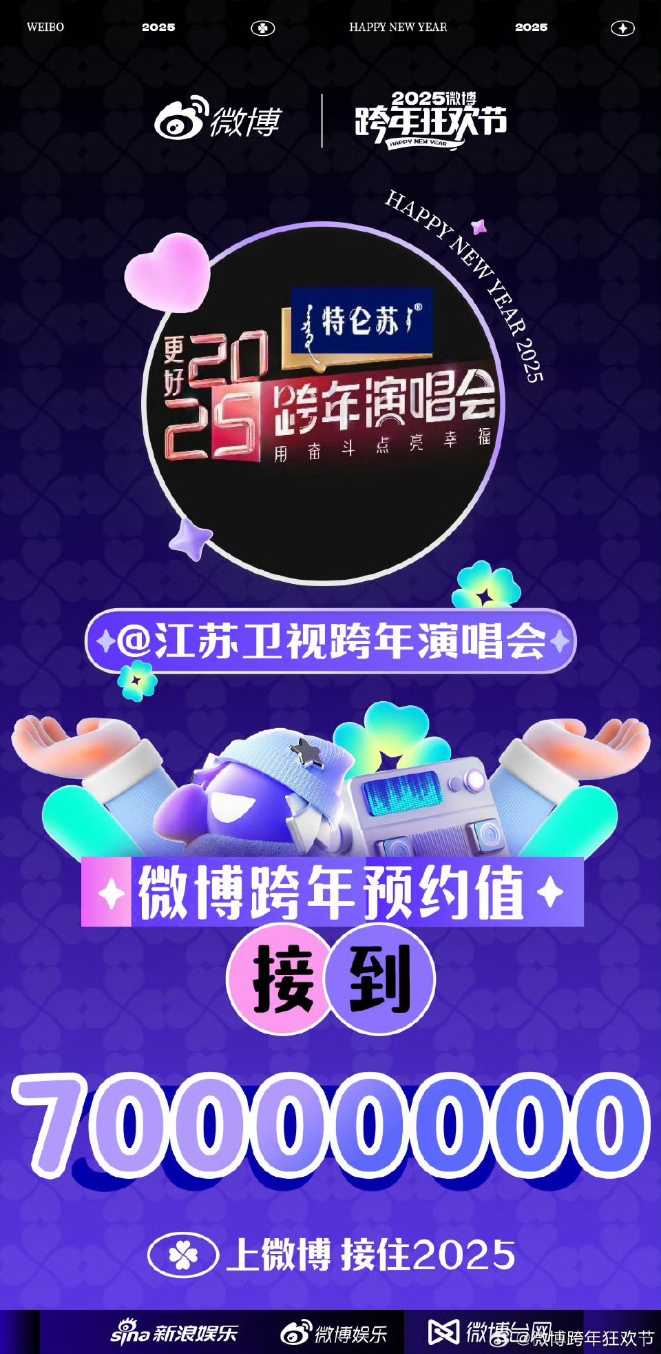 江苏卫视跨年预约值突破7000万啦！还得是江苏卫视啊！跨年一起来江苏卫视，我们不