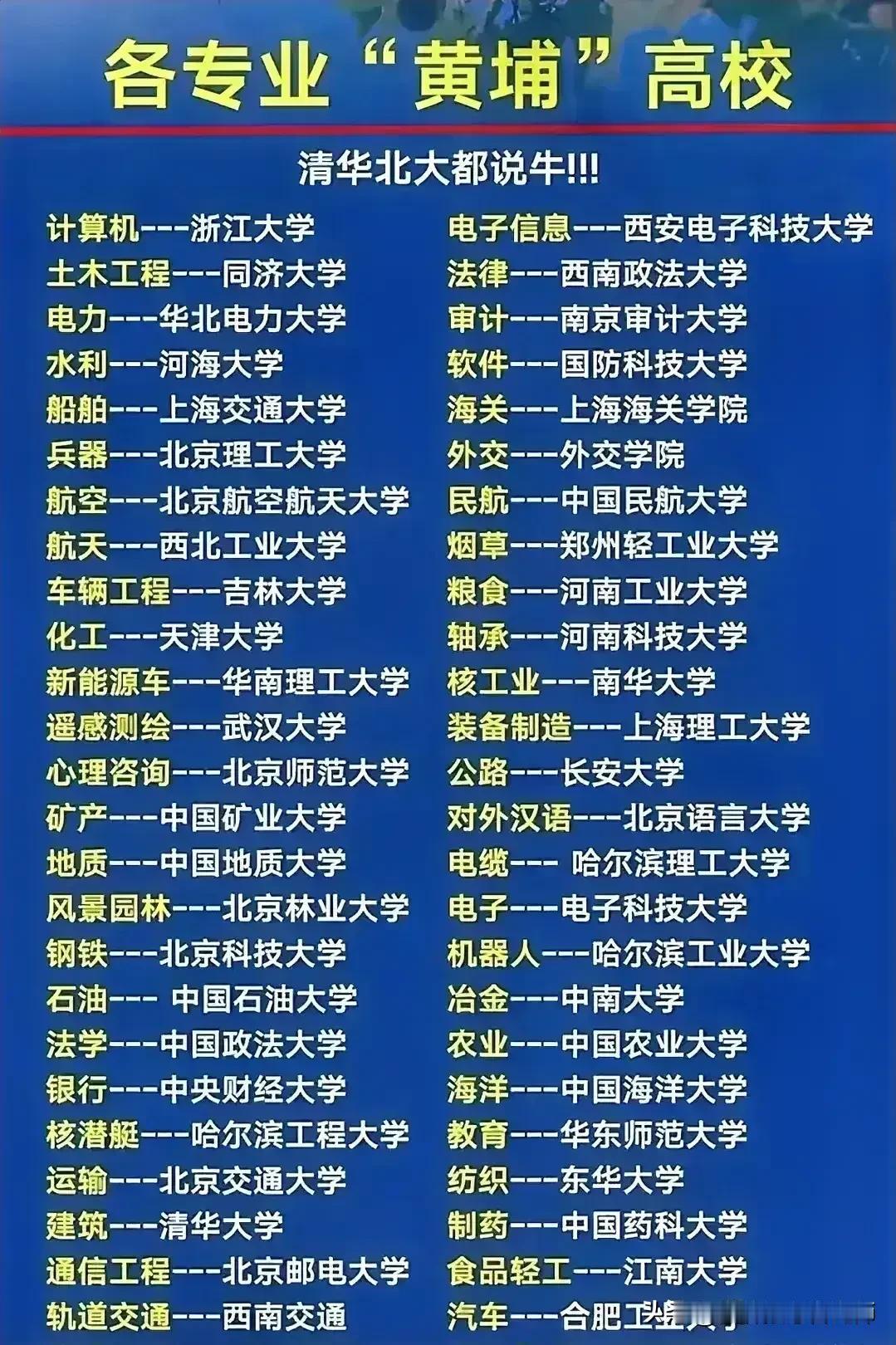 高考填报和校招就业，是人生最关键的两个转折点，现在正是秋招黄金期，到11月末以后