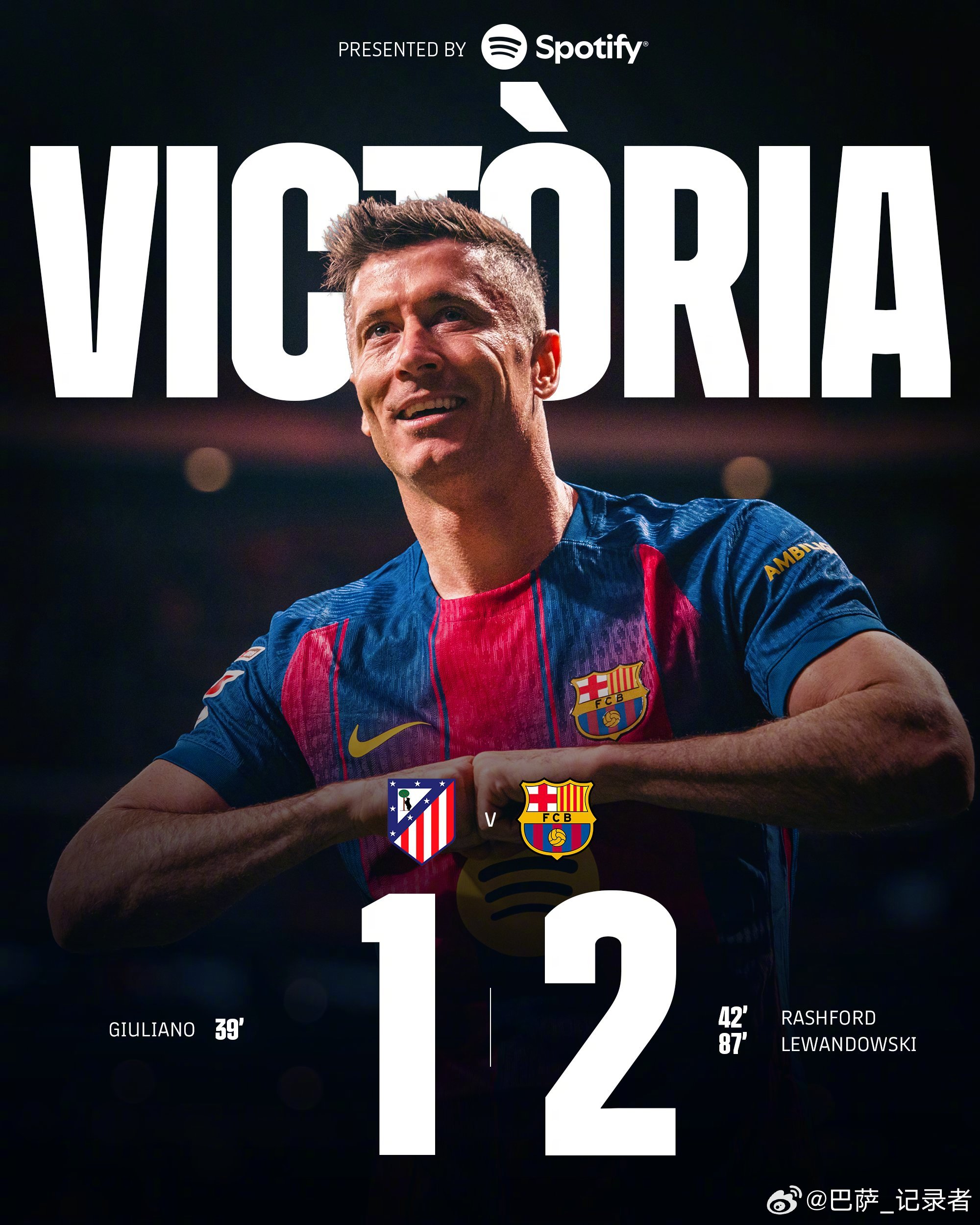 西甲联赛全场比赛结束，马德里竞技 1-2 巴塞罗那。进球：朱利亚诺·西蒙尼39’