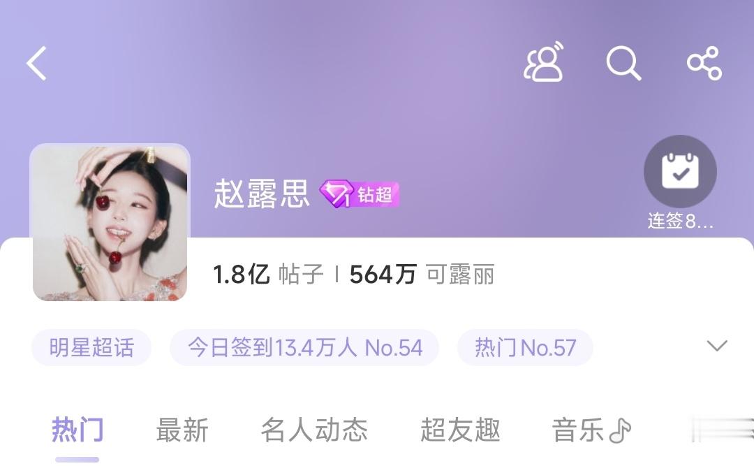超话1.8亿发帖 可露丽好棒 