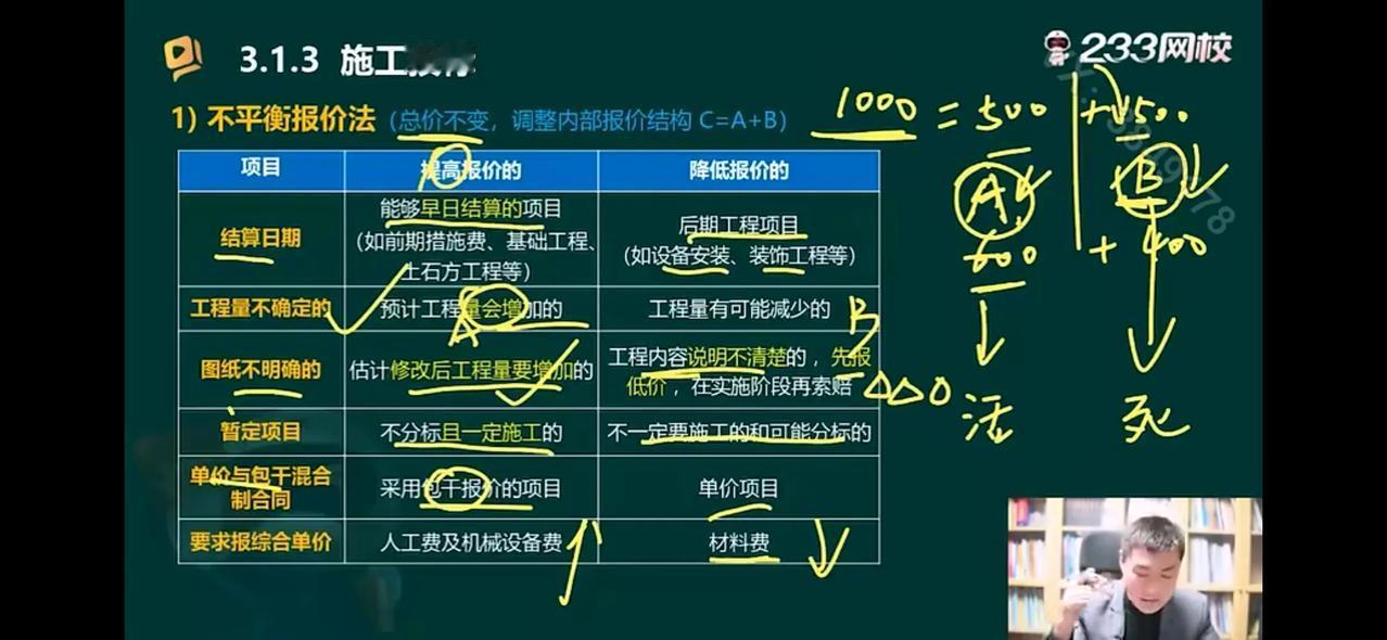 赵春晓老师一建管理 兄弟姐妹们！[捂脸]