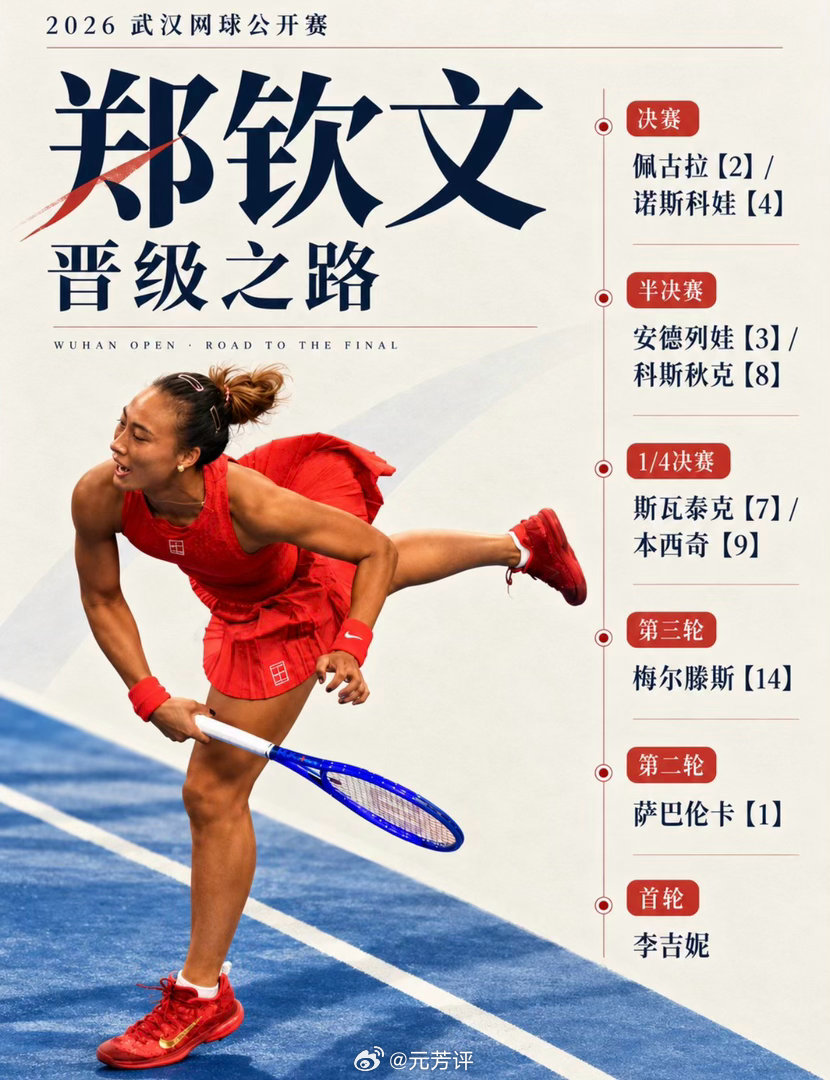 郑钦文这签运，真是够刺激！武网首轮迎战李吉妮，如果顺利晋级，第二轮就要碰萨巴伦卡