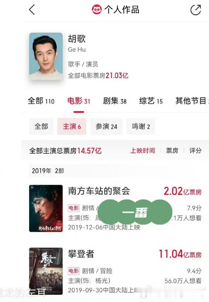 雷佳音和胡歌的抓特务首日票房倒挂了，而且没干过上映许久的黑马老片《给阿嬷的情书》