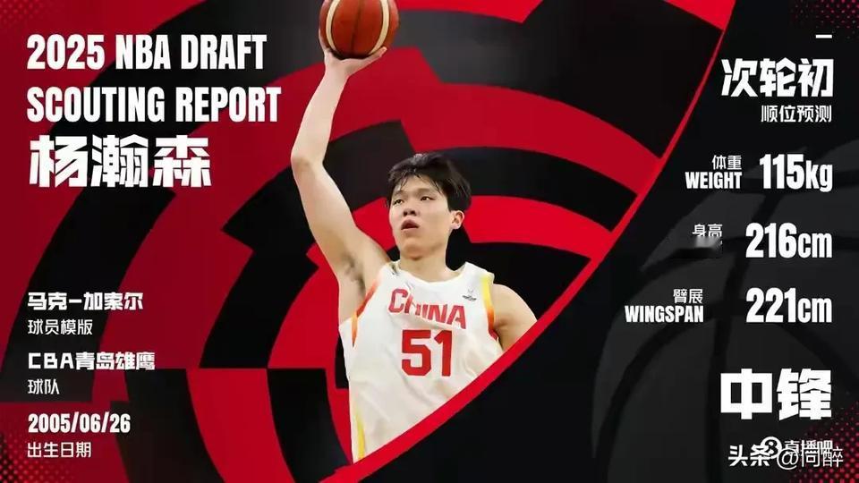 6月26日NBA传来特大喜讯，中国19岁年轻中锋杨翰森被开拓者以首轮16顺位选中